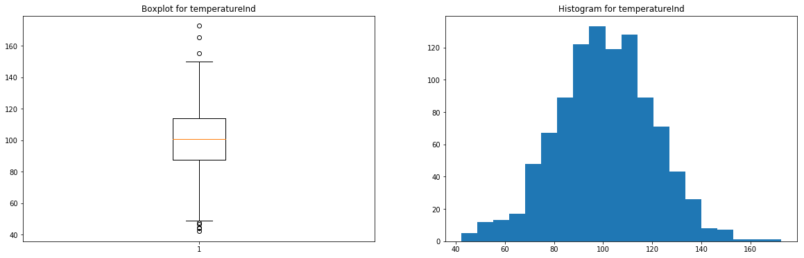 PySurvival - Predictive Maintenance Tutorial - Temperature Boxplot and Histogram